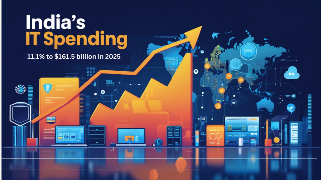 Indian IT spending